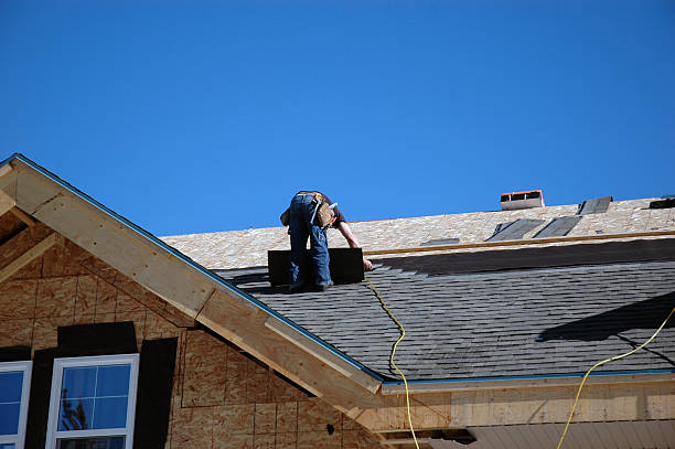 Heating Cable for Roof Installation in Hauser, ID